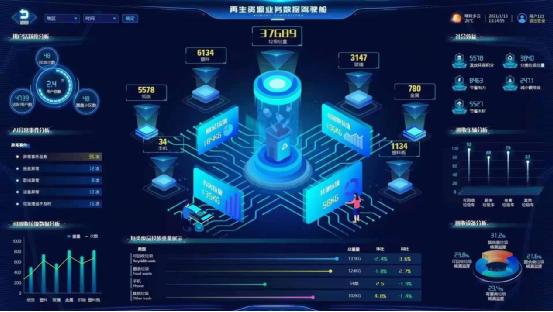 SaaS系统管理平台 SaaS系统管理平台