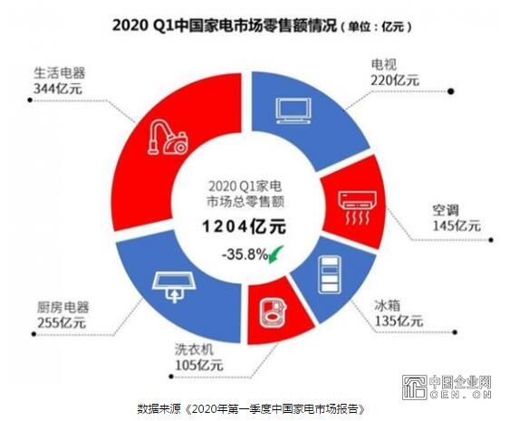 QQ截图20200619061844